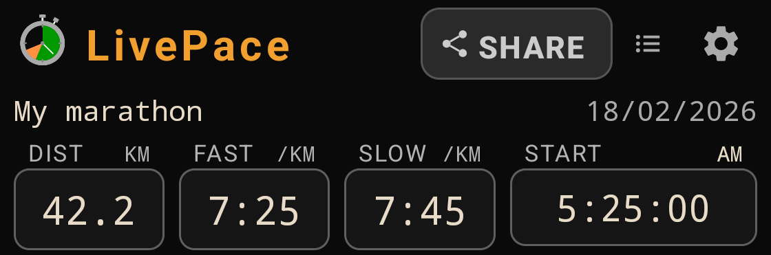 LivePace Running App
